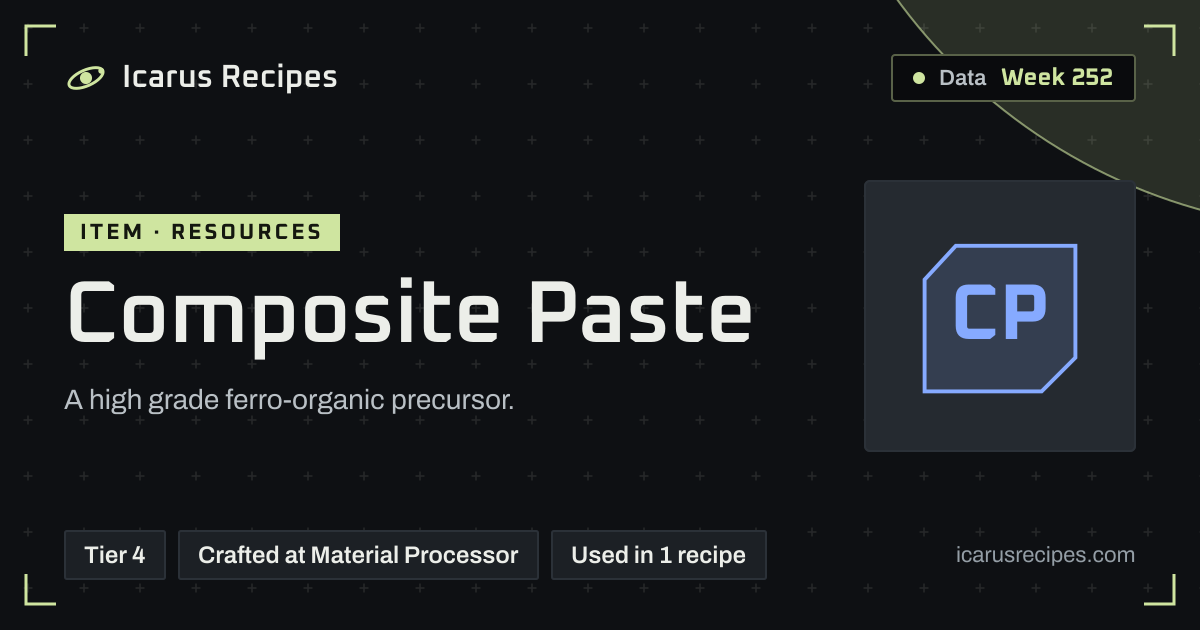 Composite Paste Recipe, Uses & Stats · Icarus Recipes