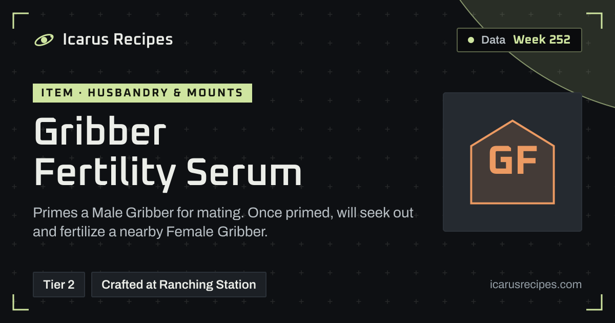 Gribber Fertility Serum Recipe, Uses & Stats – ICARUS