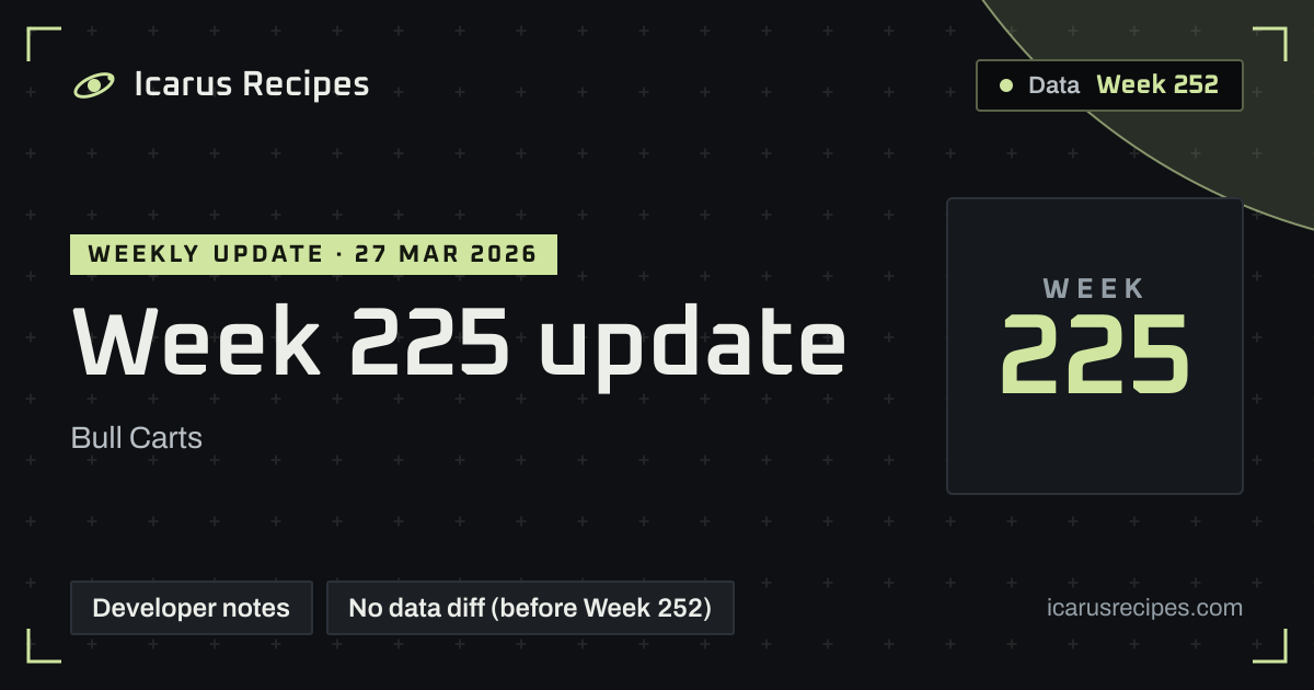 Week 225 Update: Bull Carts · Icarus Recipes