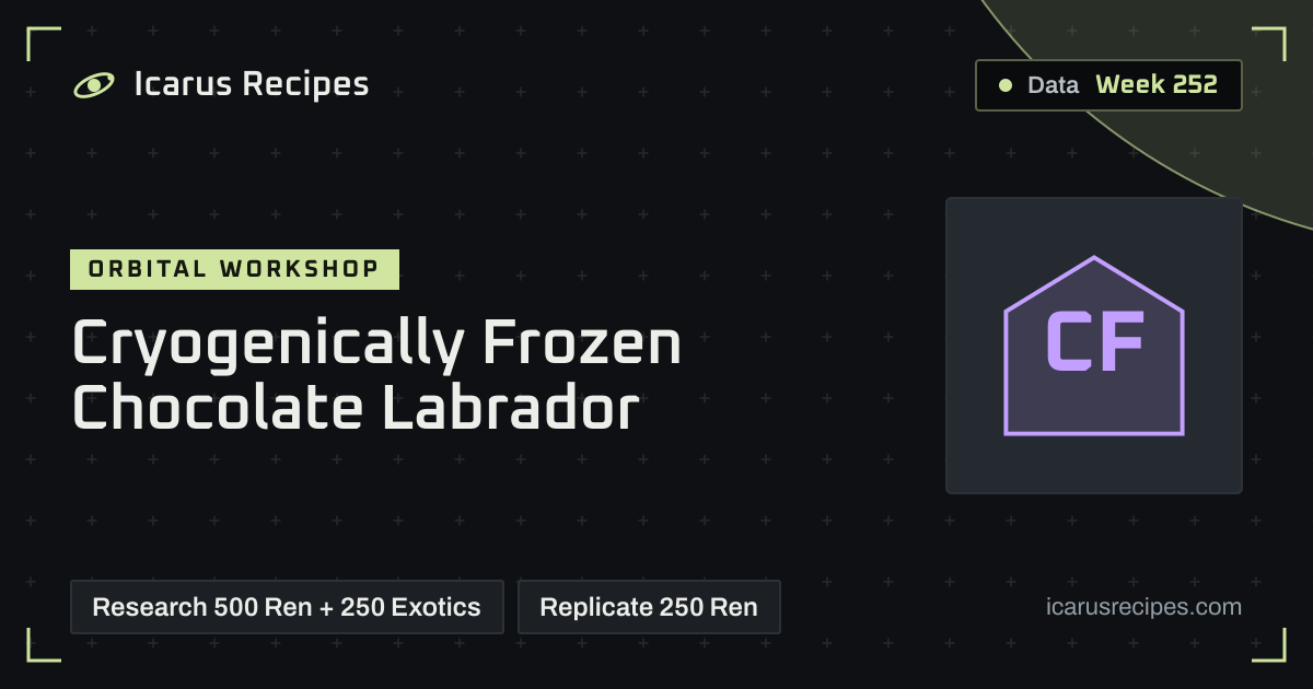 Cryogenically Frozen Chocolate Labrador: Orbital Workshop Cost (Ren ...