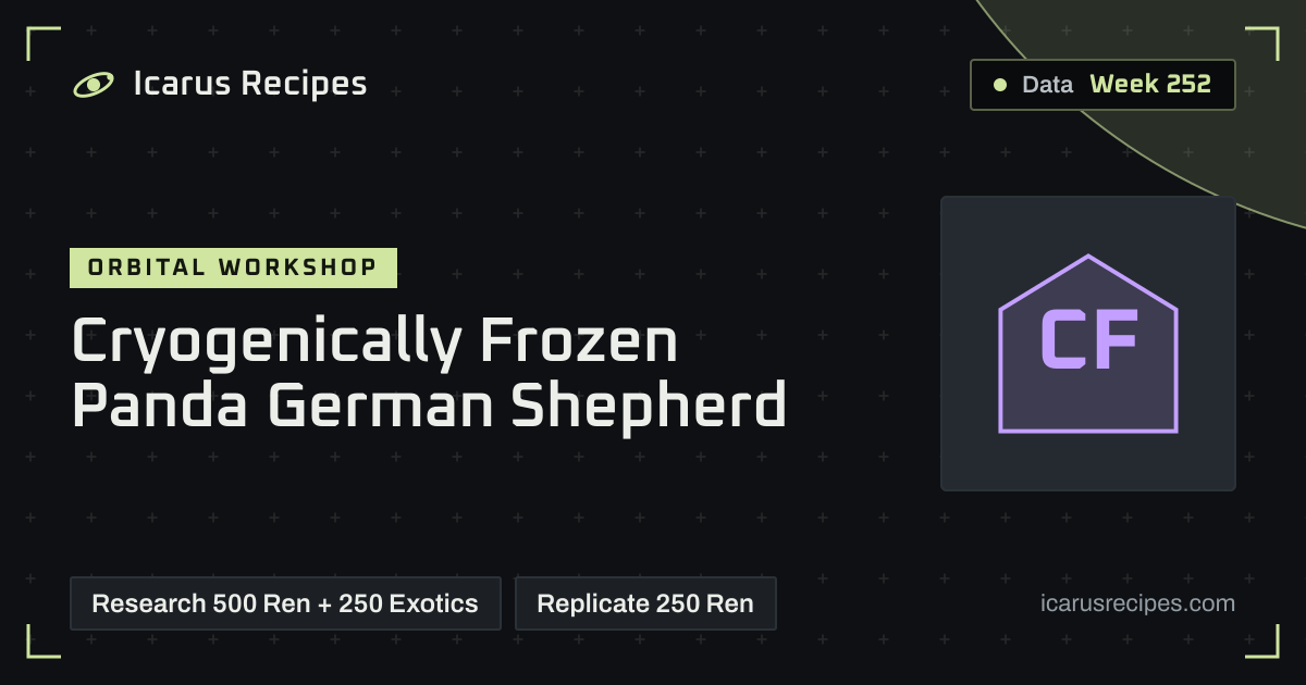 Cryogenically Frozen Panda German Shepherd: Orbital Workshop Cost (Ren ...